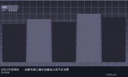 8月LPR连续持稳，成都车展三重补贴叠加以促汽车消费