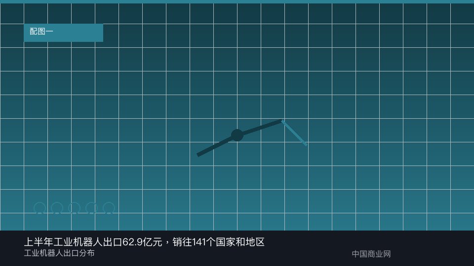 上半年工业机器人出口62.9亿元，销往141个国家和地区-中国商业网