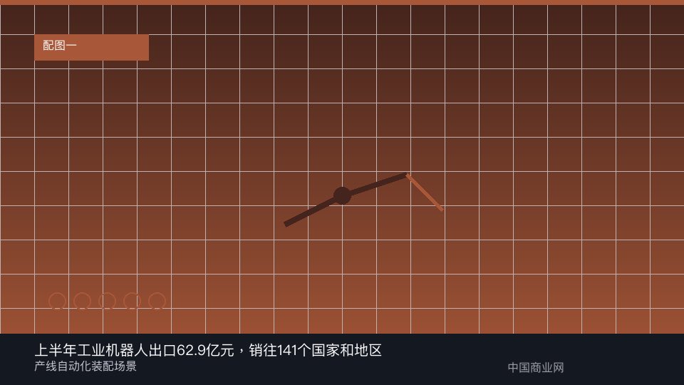 上半年工业机器人出口62.9亿元，销往141个国家和地区-中国商业网