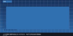 上半年算力硬件进出口5.13万亿元，电子元件拉动外贸增长