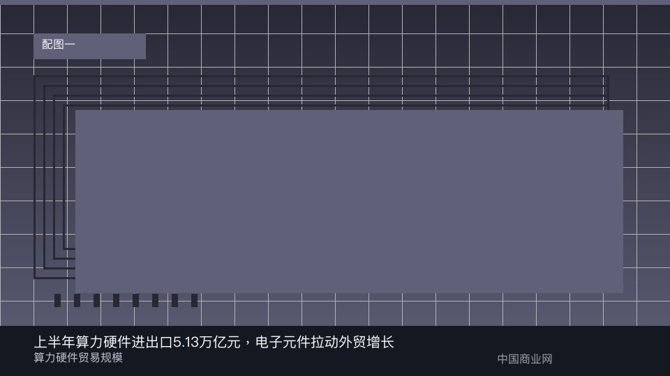 上半年算力硬件进出口5.13万亿元，电子元件拉动外贸增长-中国商业网