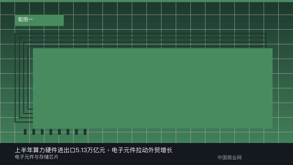 上半年算力硬件进出口5.13万亿元，电子元件拉动外贸增长-中国商业网