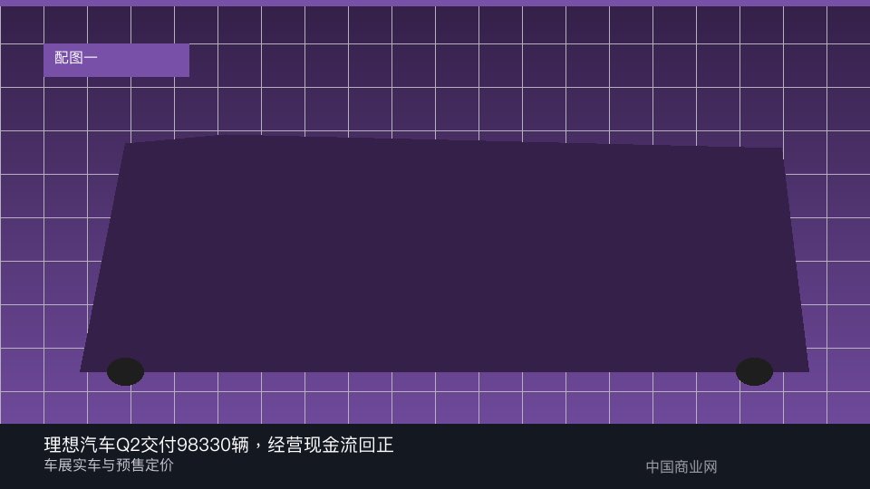 理想汽车Q2交付98330辆，经营现金流回正-中国商业网