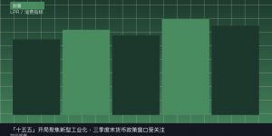 「十五五」开局聚焦新型工业化，三季度末货币政策窗口受关注