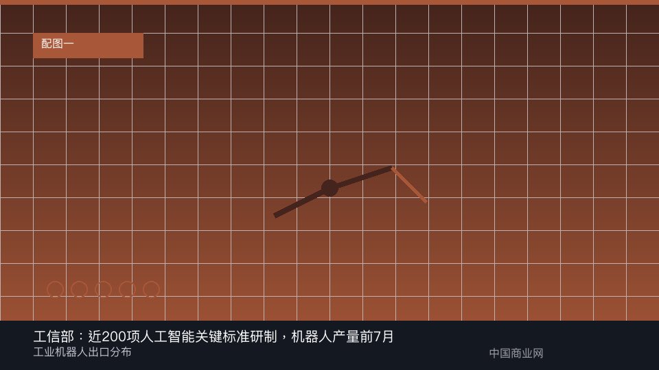 工信部:近200项人工智能关键标准研制,机器人产量前7月增28.5%-中国商业网 工信部:近200项人工智能关键标准研制,机器人产量前7月增28.5%-中国商业网