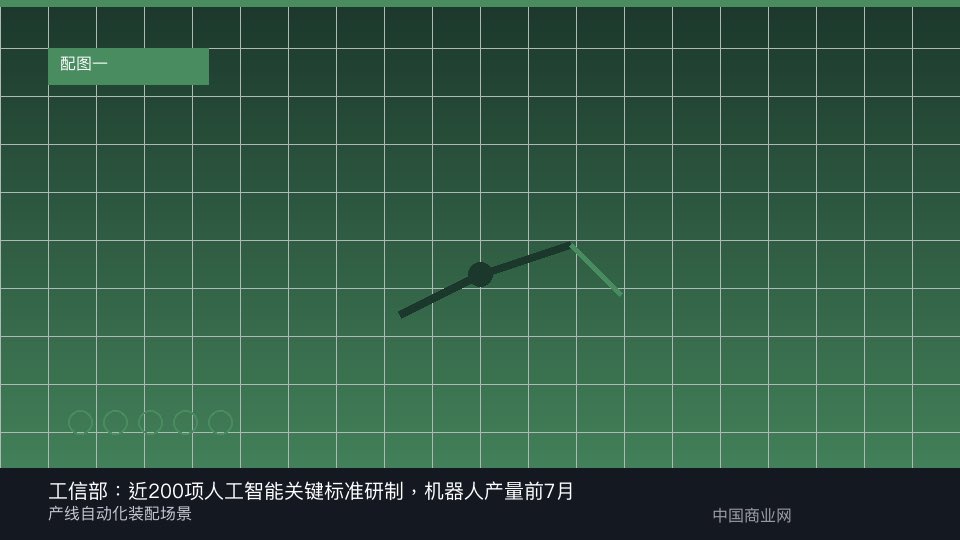 工信部:近200项人工智能关键标准研制,机器人产量前7月增28.5%-中国商业网 工信部:近200项人工智能关键标准研制,机器人产量前7月增28.5%-中国商业网