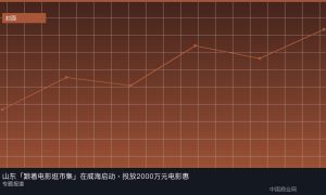 山东「跟着电影逛市集」在威海启动，投放2000万元电影惠民券