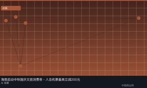海南启动中秋国庆文旅消费券，入岛机票最高立减200元