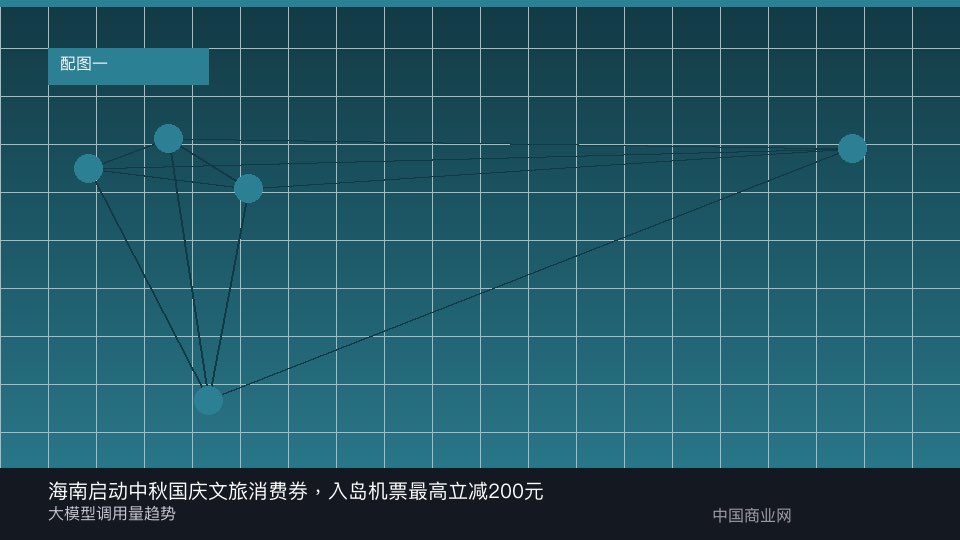 海南启动中秋国庆文旅消费券，入岛机票最高立减200元-中国商业网