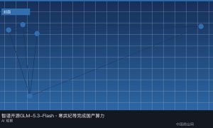 智谱开源GLM-5.3-Flash，寒武纪等完成国产算力同日适配