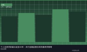 个人住房贷款最长延至40年，央行金融监管总局完善房贷管理