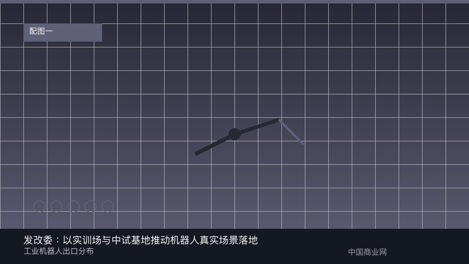 发改委：以实训场与中试基地推动机器人真实场景落地-中国商业网