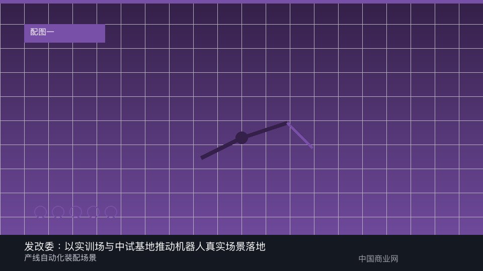 发改委：以实训场与中试基地推动机器人真实场景落地-中国商业网