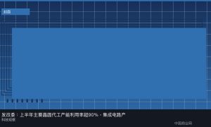 发改委：上半年主要晶圆代工产能利用率超90%，集成电路产销两旺
