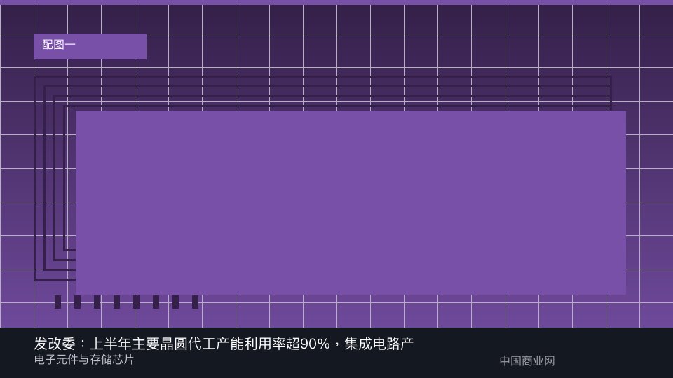 发改委：上半年主要晶圆代工产能利用率超90%，集成电路产销两旺-中国商业网